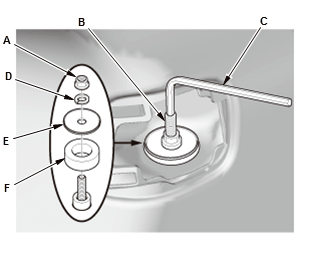 Suspension System - Service Information